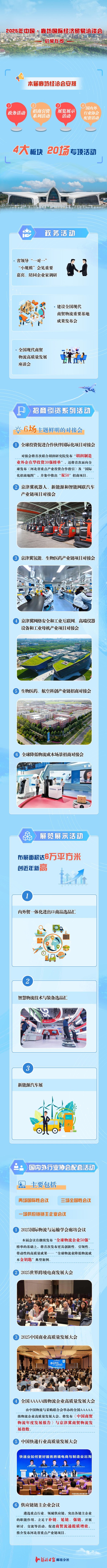 翻乐股 【2025年廊坊经洽会传真】长图丨4大板块20场专项活动！2025年廊坊经洽会明日启幕！