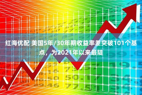 红海优配 美国5年/30年期收益率差突破101个基点，为2021年以来最陡
