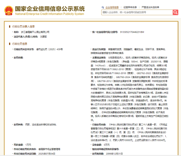 元富证券 浙江德清莫干山酒业半年连收三张罚单，食品安全问题频发遭重罚