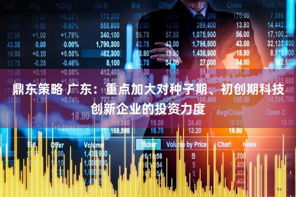 鼎东策略 广东：重点加大对种子期、初创期科技创新企业的投资力度
