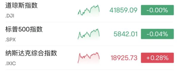 巨人配资 美股光伏板块暴跌！发生了什么？