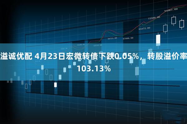 溢诚优配 4月23日宏微转债下跌0.05%，转股溢价率103.13%
