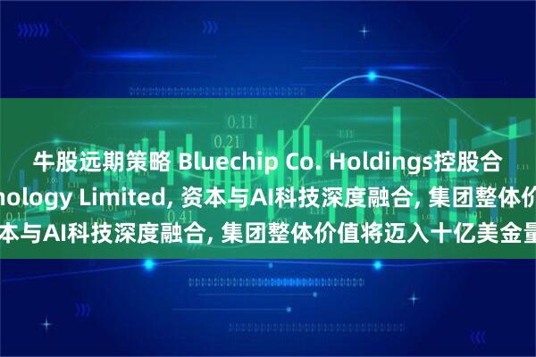 牛股远期策略 Bluechip Co. Holdings控股合并CYBERSPACE Technology Limited, 资本与AI科技深度融合, 集团整体价值将迈入十亿美金量级