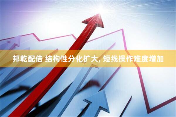 邦乾配倍 结构性分化扩大, 短线操作难度增加